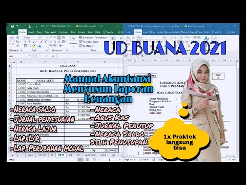 Ud Buana Menyelesaikan Laporan Keuangan Bagian 3 Jurnal Penutup