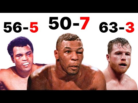 How Every Famous Boxer Got Beat