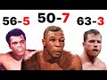 How Every Famous Boxer Got Beat