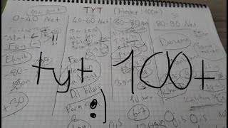 tyt en kısa sürede 100+ net yapmak.