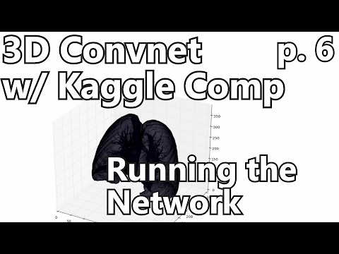 Practical Machine Learning Tutorial with Python Intro p 1