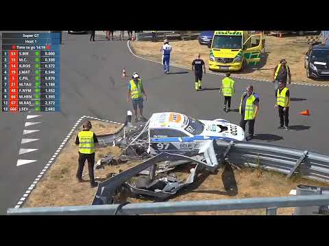 OLIE PETERSEN HUGE HARD CRASH - 2023 Denmark SuperGt at Djursland