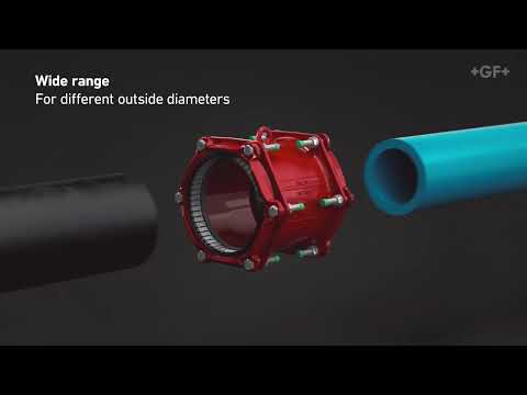 MULTI/JOINT® 3000 Plus - GF Piping Systems