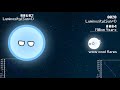 Timeline of Sirius System - Planetball
