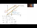 Lecture 7.2: Relativistic Doppler Effect