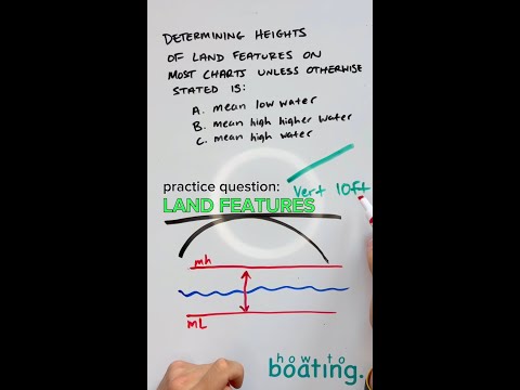 Captains course practice question: LAND FEATURES