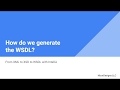 Manual SOAP WSDL Creation With IntelliJ