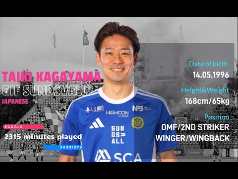 TAIKI KAGAYAMA●GIF SUNDSVALL●OMF/WG/WB●2025 Highlights
