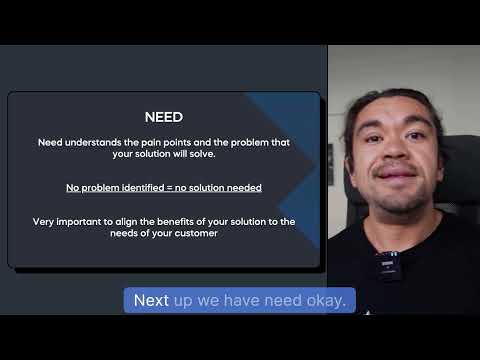 Understanding Your Prospect