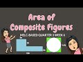 AREA OF COMPOSITE FIGURES | GRADE 6