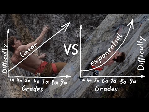 Higher Grades VS Difficulty Increase in Climbing