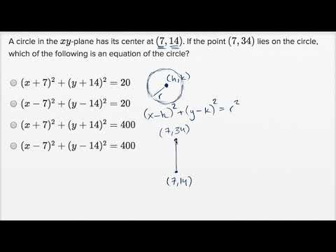 Circle Equations Harder Example Video Khan Academy