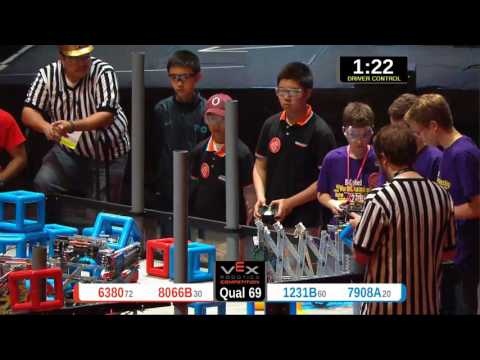2015 VRC-MS Oppo Q69 -  (6380 1231B) 77-Opportunity Div-VRC Middle School-VEX Worlds 2015