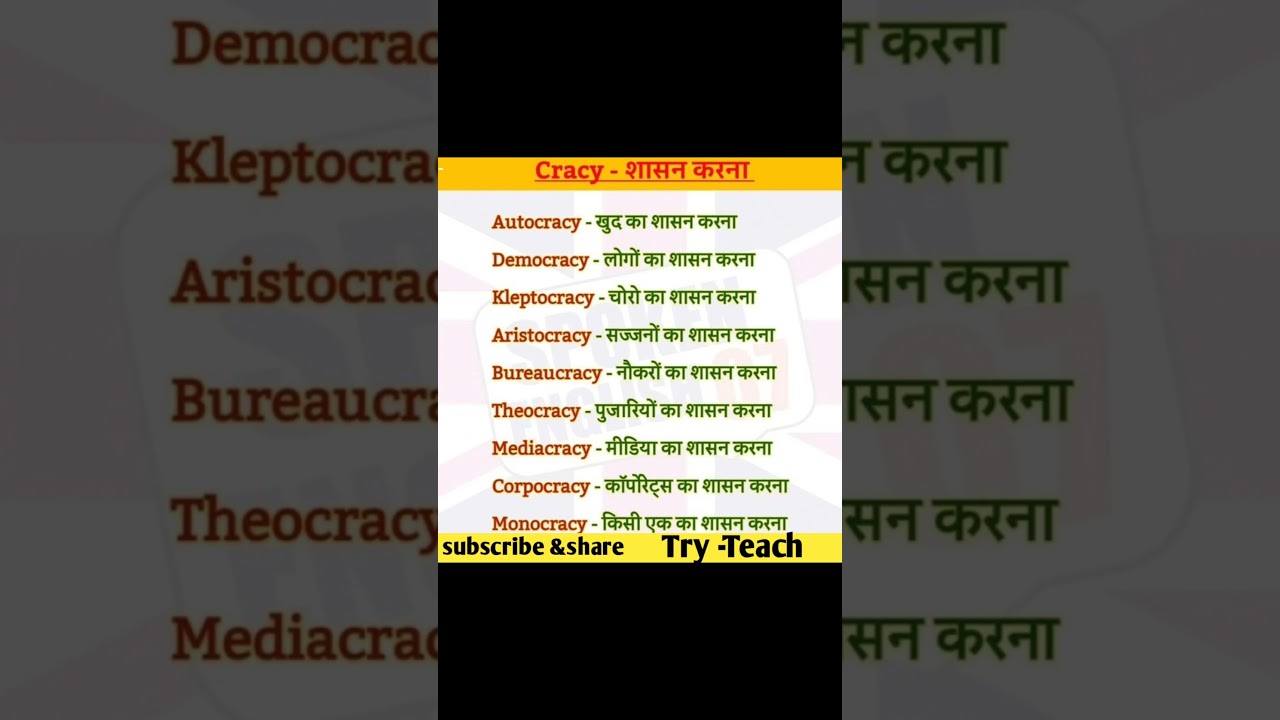 Daily Routine word sentences English/#vocabulary #english #speaking #viral #daily #shorts #basic