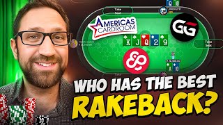 ACRPoker vs GGPoker vs CoinPoker Rakeback - Americas Cardroom Alternatives