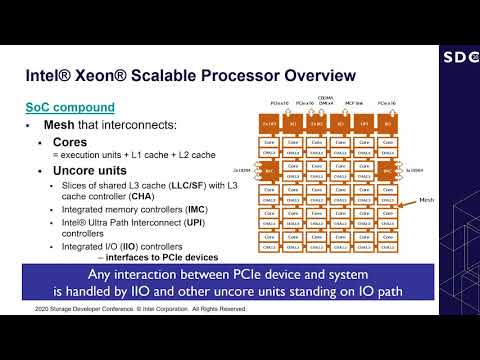 SDC2020: Platform Performance Analysis for I/O-intensive Applications