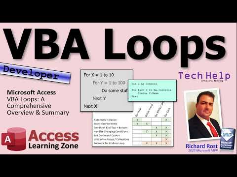 Microsoft Access VBA Loops: A Comprehensive Overview & Summary