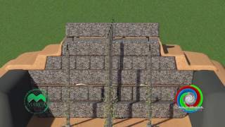 Aterro Sanitário    Classes II A