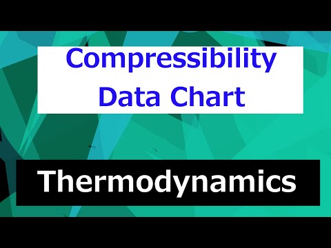 Thermodynamics Course Overview Thermodynamics Class 1
