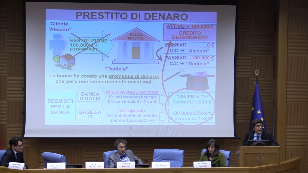 Fabio Conditi - BANCHE E CREAZIONE DELLA MONETA