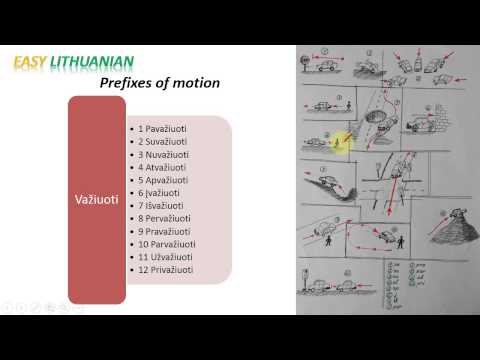 Easy Lithuanian: Verb prefixes of motion