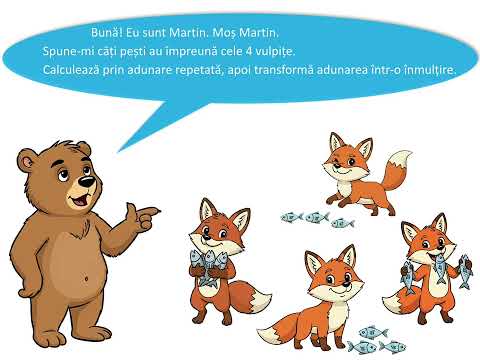 Operația de înmulțire - adunarea repetată de termeni egali