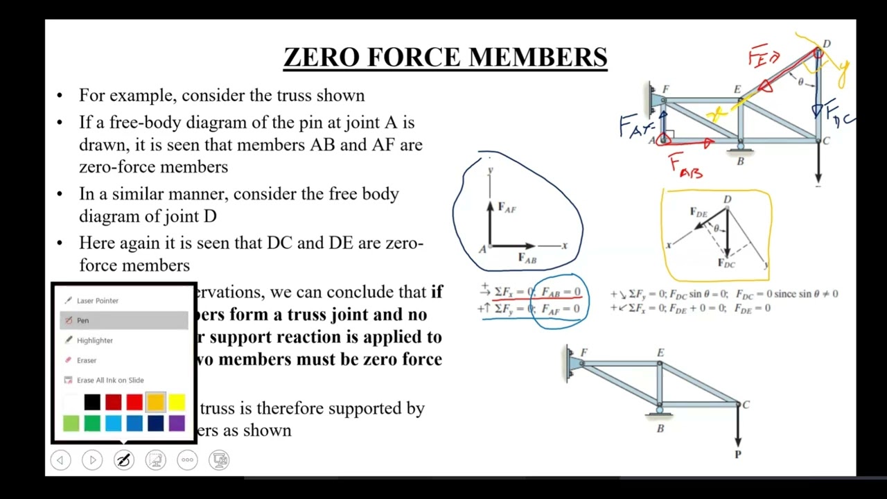 33, Structural Analysis | chapter concepts, problems and solutions statics