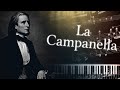 Synthesia Piano Tutorial Liszt La Campanella
