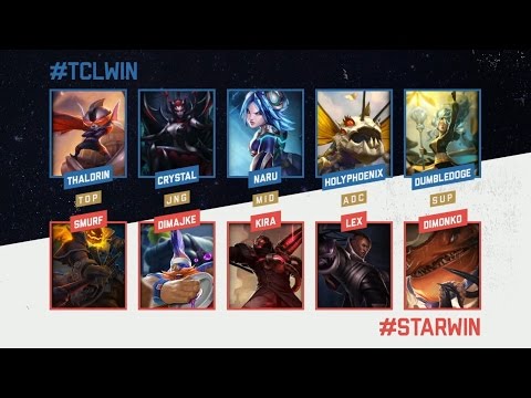 TURKEY vs CIS Highlights Game 1 - TCL vs STAR - IWCA Melbourne FINALS