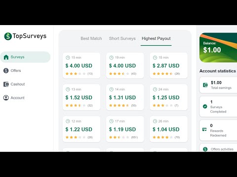 Top Survey – New site better Than Five Survey! | Tips & New Methods | Join the Latest Batch Now!