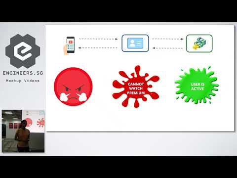 Consumer driven contract testing - TAQELAH (Test Automation & Quality Engineering LAH)