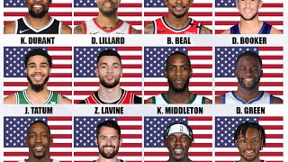 2021 USA Team Overview