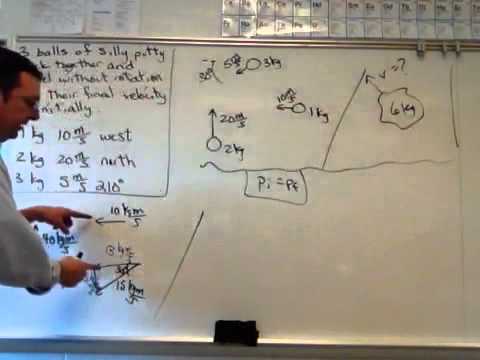 Conservation of Momentum in Two Dimensions - Graphical Method