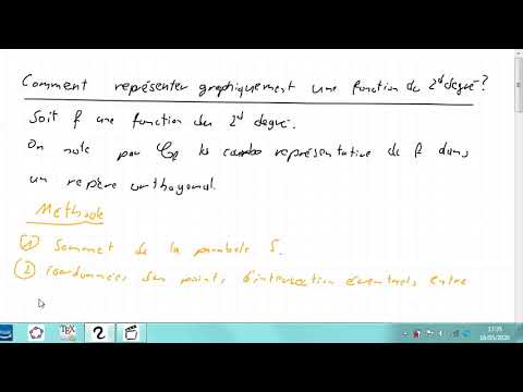 3GSO Comment dessiner une parabole?