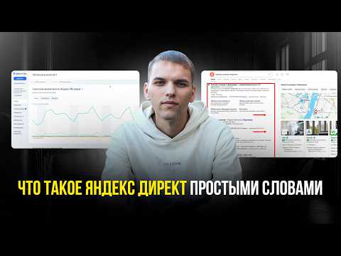 Что такое Яндекс Директ простыми словами