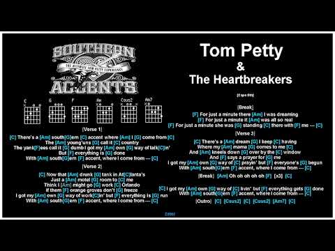 Southern Accents - Tom Petty