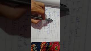 Cosine Similaritiy checking || Practice probability and statistics ||#CODERXQUOTERZ