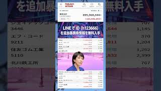 #日本経済,#マーケット,#相場,#株ニュース,#金融,#チャート,#テクニカル分析,#ファンダメンタル分析,#出来高,#株式投資初心者