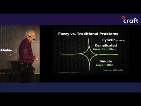 Chaos Development: Removing Software as the Inhibitor of Agile - Fred George | Craft 2019