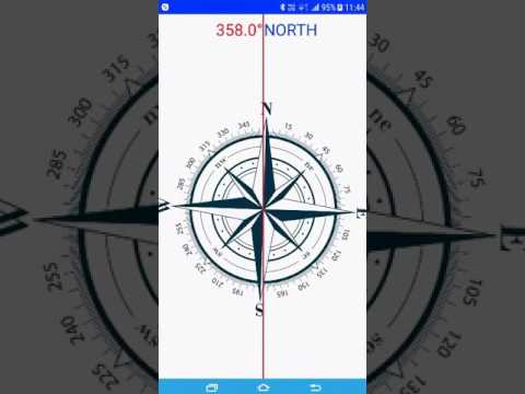 Most Precise Compass