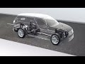 Volkswagen S Diesel Scandal Explained