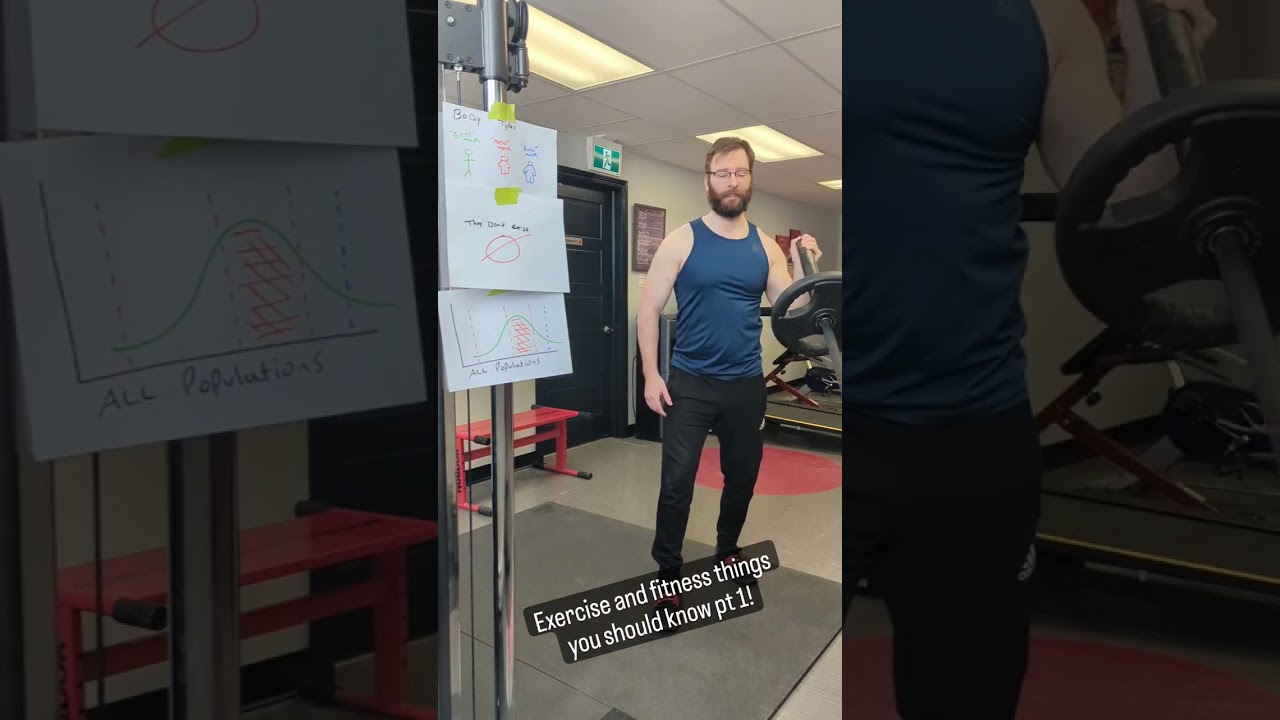 Body types (somatotypes) don't exist.