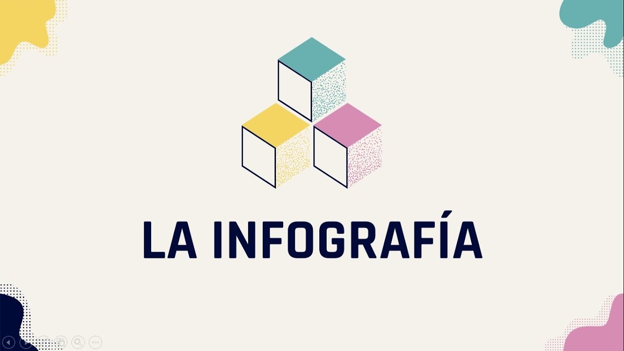LA INFOGRAFIA