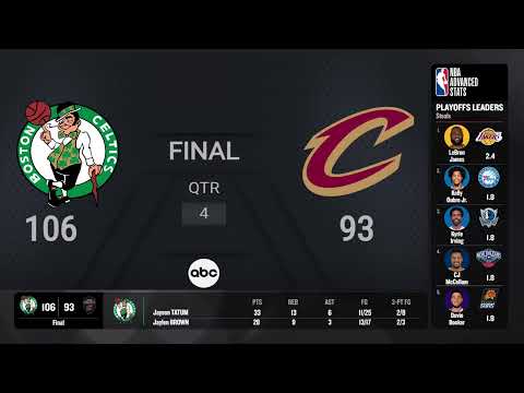 Boston Celtics @ Cleveland Cavaliers #NBAPlayoffs presented by Google Pixel Live Scoreboard