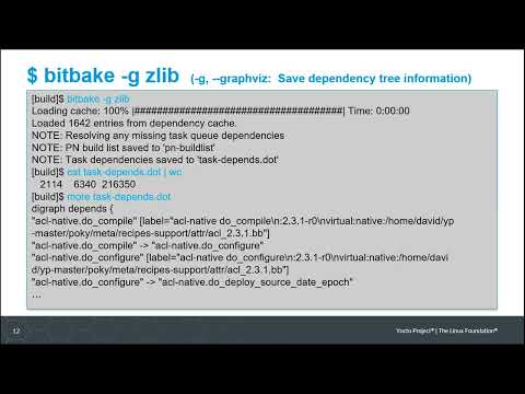 YP Dependency Issues: Tools and Techniques, David Reyna