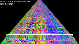 Cover art for [Black MIDI] Necrofantasia 1.8 Billion