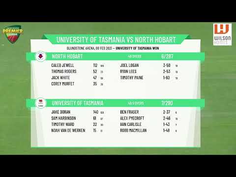 CTPL Premier League Men's 1st Grade Round GF 2 - University of Tasmania v North Hobart