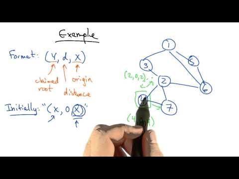 Udacity and Georgia Institute of Technology Welcome