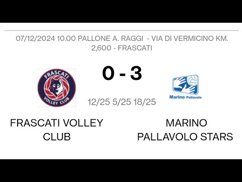 U13 promo Frascati -Marino 1 set