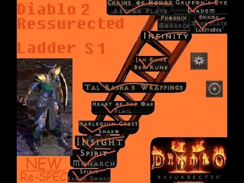 Diablo 2 Resurrected - Identify how many annihilus from Diablo Clone?